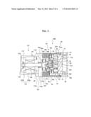 Fluid Machine diagram and image