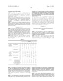 OIL AGENT FOR CARBON FIBER PRECURSOR ACRYLIC FIBER, OIL COMPOSITION FOR     CARBON FIBER PRECURSOR ACRYLIC FIBER, PROCESSED-OIL SOLUTION FOR     CARBON-FIBER PRECURSOR ACRYLIC FIBER, AND METHOD FOR PRODUCING     CARBON-FIBER PRECURSOR ACRYLIC FIBER BUNDLE, AND CARBON-FIBER BUNDLE     USING CARBON-FIBER PRECURSOR ACRYLIC FIBER BUNDLE diagram and image