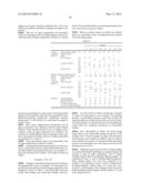 OIL AGENT FOR CARBON FIBER PRECURSOR ACRYLIC FIBER, OIL COMPOSITION FOR     CARBON FIBER PRECURSOR ACRYLIC FIBER, PROCESSED-OIL SOLUTION FOR     CARBON-FIBER PRECURSOR ACRYLIC FIBER, AND METHOD FOR PRODUCING     CARBON-FIBER PRECURSOR ACRYLIC FIBER BUNDLE, AND CARBON-FIBER BUNDLE     USING CARBON-FIBER PRECURSOR ACRYLIC FIBER BUNDLE diagram and image