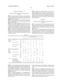 OIL AGENT FOR CARBON FIBER PRECURSOR ACRYLIC FIBER, OIL COMPOSITION FOR     CARBON FIBER PRECURSOR ACRYLIC FIBER, PROCESSED-OIL SOLUTION FOR     CARBON-FIBER PRECURSOR ACRYLIC FIBER, AND METHOD FOR PRODUCING     CARBON-FIBER PRECURSOR ACRYLIC FIBER BUNDLE, AND CARBON-FIBER BUNDLE     USING CARBON-FIBER PRECURSOR ACRYLIC FIBER BUNDLE diagram and image