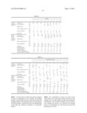 OIL AGENT FOR CARBON FIBER PRECURSOR ACRYLIC FIBER, OIL COMPOSITION FOR     CARBON FIBER PRECURSOR ACRYLIC FIBER, PROCESSED-OIL SOLUTION FOR     CARBON-FIBER PRECURSOR ACRYLIC FIBER, AND METHOD FOR PRODUCING     CARBON-FIBER PRECURSOR ACRYLIC FIBER BUNDLE, AND CARBON-FIBER BUNDLE     USING CARBON-FIBER PRECURSOR ACRYLIC FIBER BUNDLE diagram and image