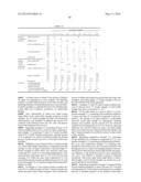 OIL AGENT FOR CARBON FIBER PRECURSOR ACRYLIC FIBER, OIL COMPOSITION FOR     CARBON FIBER PRECURSOR ACRYLIC FIBER, PROCESSED-OIL SOLUTION FOR     CARBON-FIBER PRECURSOR ACRYLIC FIBER, AND METHOD FOR PRODUCING     CARBON-FIBER PRECURSOR ACRYLIC FIBER BUNDLE, AND CARBON-FIBER BUNDLE     USING CARBON-FIBER PRECURSOR ACRYLIC FIBER BUNDLE diagram and image