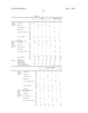 OIL AGENT FOR CARBON FIBER PRECURSOR ACRYLIC FIBER, OIL COMPOSITION FOR     CARBON FIBER PRECURSOR ACRYLIC FIBER, PROCESSED-OIL SOLUTION FOR     CARBON-FIBER PRECURSOR ACRYLIC FIBER, AND METHOD FOR PRODUCING     CARBON-FIBER PRECURSOR ACRYLIC FIBER BUNDLE, AND CARBON-FIBER BUNDLE     USING CARBON-FIBER PRECURSOR ACRYLIC FIBER BUNDLE diagram and image