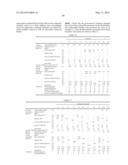 OIL AGENT FOR CARBON FIBER PRECURSOR ACRYLIC FIBER, OIL COMPOSITION FOR     CARBON FIBER PRECURSOR ACRYLIC FIBER, PROCESSED-OIL SOLUTION FOR     CARBON-FIBER PRECURSOR ACRYLIC FIBER, AND METHOD FOR PRODUCING     CARBON-FIBER PRECURSOR ACRYLIC FIBER BUNDLE, AND CARBON-FIBER BUNDLE     USING CARBON-FIBER PRECURSOR ACRYLIC FIBER BUNDLE diagram and image