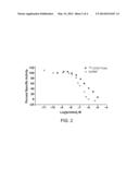 COMPOUNDS, PROBES, AND METHODS OF SYNTHESIS AND METHODS OF IMAGING     COX-2-ASSOCIATED DISEASES diagram and image