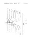 METHODS FOR METABOLIC IMAGING diagram and image