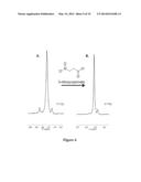 METHODS FOR METABOLIC IMAGING diagram and image