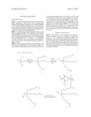 OPTICAL IMAGING PROBES diagram and image