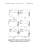 Block Copolymers For Tooth Enamel Protection diagram and image