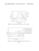 Block Copolymers For Tooth Enamel Protection diagram and image