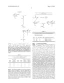 Block Copolymers For Tooth Enamel Protection diagram and image