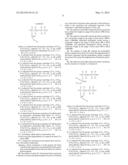 Block Copolymers For Tooth Enamel Protection diagram and image