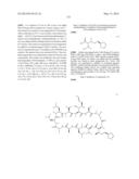 CYCLIC PEPTIDES AND USE AS MEDICINES diagram and image