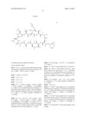 CYCLIC PEPTIDES AND USE AS MEDICINES diagram and image