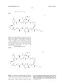 CYCLIC PEPTIDES AND USE AS MEDICINES diagram and image