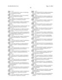 CYCLIC PEPTIDES AND USE AS MEDICINES diagram and image