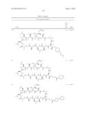 CYCLIC PEPTIDES AND USE AS MEDICINES diagram and image