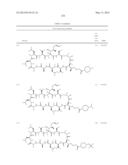 CYCLIC PEPTIDES AND USE AS MEDICINES diagram and image