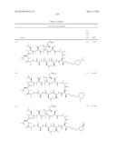 CYCLIC PEPTIDES AND USE AS MEDICINES diagram and image