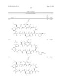 CYCLIC PEPTIDES AND USE AS MEDICINES diagram and image