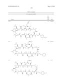 CYCLIC PEPTIDES AND USE AS MEDICINES diagram and image