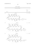 CYCLIC PEPTIDES AND USE AS MEDICINES diagram and image