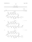 CYCLIC PEPTIDES AND USE AS MEDICINES diagram and image