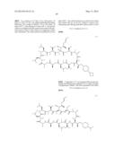 CYCLIC PEPTIDES AND USE AS MEDICINES diagram and image