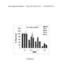 USE OF A COMBINATION OF MYXOMA VIRUS AND RAPAMYCIN FOR THERAPEUTIC     TREATMENT diagram and image