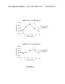 USE OF A COMBINATION OF MYXOMA VIRUS AND RAPAMYCIN FOR THERAPEUTIC     TREATMENT diagram and image