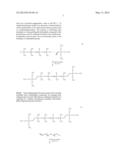 POLYSILOXANE-BASED FOULING RELEASE COATS INCLUDING ENZYMES diagram and image