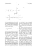 POLYSILOXANE-BASED FOULING RELEASE COATS INCLUDING ENZYMES diagram and image