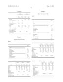 POLYSILOXANE-BASED FOULING RELEASE COATS INCLUDING ENZYMES diagram and image