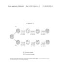 KRAS MUTATIONS AND RESISTANCE TO ANTI-EGFR TREATMENT diagram and image