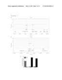 KRAS MUTATIONS AND RESISTANCE TO ANTI-EGFR TREATMENT diagram and image