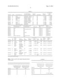 KRAS MUTATIONS AND RESISTANCE TO ANTI-EGFR TREATMENT diagram and image