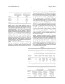 KRAS MUTATIONS AND RESISTANCE TO ANTI-EGFR TREATMENT diagram and image