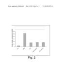 USE OF INHIBITORS OF EGFR-FAMILY RECEPTORS IN THE TREATMENT OF HORMONE     REFRACTORY BREAST CANCERS diagram and image