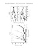 TEM8 ANTIBODIES, CONJUGATES THEREOF, AND THEIR USE diagram and image