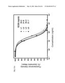 TEM8 ANTIBODIES, CONJUGATES THEREOF, AND THEIR USE diagram and image