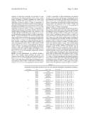 TEM8 ANTIBODIES, CONJUGATES THEREOF, AND THEIR USE diagram and image