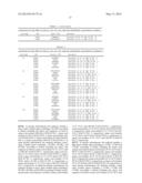 TEM8 ANTIBODIES, CONJUGATES THEREOF, AND THEIR USE diagram and image