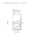 HUMAN MONOCLONAL ANTIBODIES TO O8E diagram and image