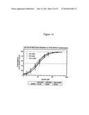 HUMAN MONOCLONAL ANTIBODIES TO O8E diagram and image