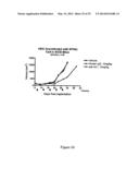 HUMAN MONOCLONAL ANTIBODIES TO O8E diagram and image