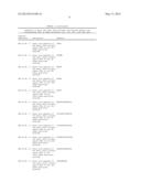 HUMAN MONOCLONAL ANTIBODIES TO O8E diagram and image