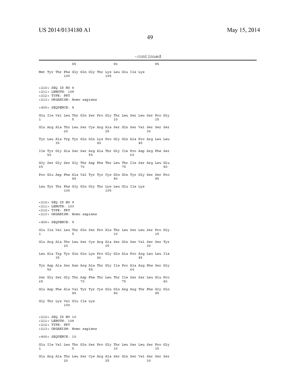 HUMAN MONOCLONAL ANTIBODIES TO O8E - diagram, schematic, and image 75