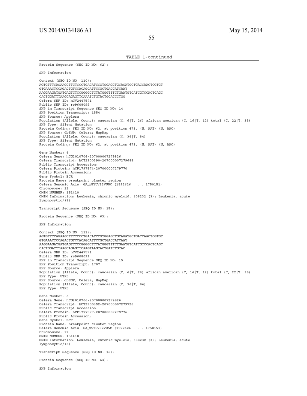 GENETIC POLYMORPHISMS ASSOCIATED WITH ALZHEIMER'S DISEASE, METHODS OF     DETECTION AND USES THEREOF - diagram, schematic, and image 58