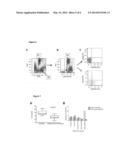 BONE MARROW-DERIVED HEMATOPOIETIC PROGENITOR CELLS AND ENDOTHELIAL     PROGENITOR CELLS AS PROGNOSTIC INDICATORS FOR CANCER diagram and image