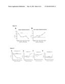 BONE MARROW-DERIVED HEMATOPOIETIC PROGENITOR CELLS AND ENDOTHELIAL     PROGENITOR CELLS AS PROGNOSTIC INDICATORS FOR CANCER diagram and image